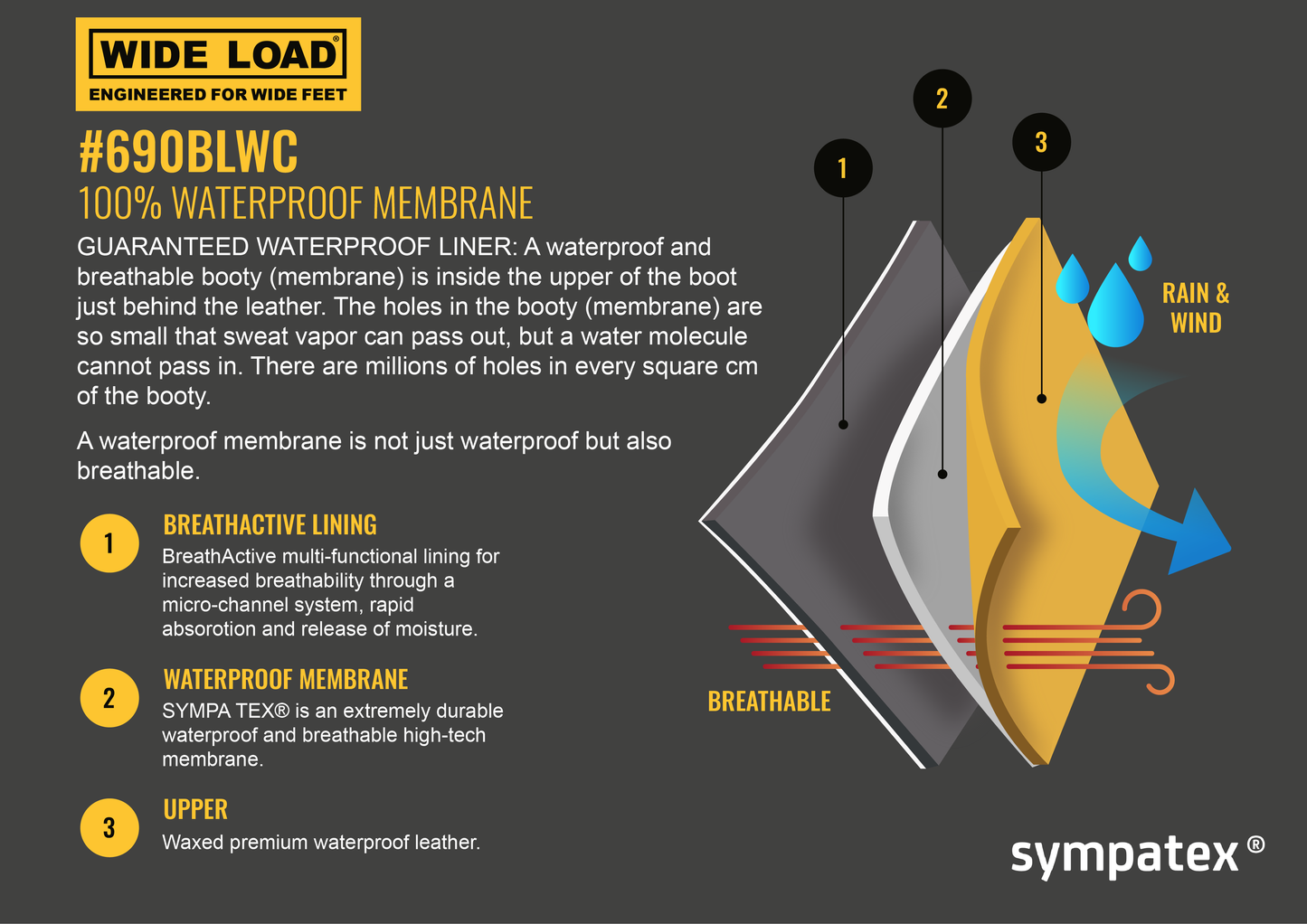 690BLWC | BLACK – WATERPROOF – 15CM (6”)